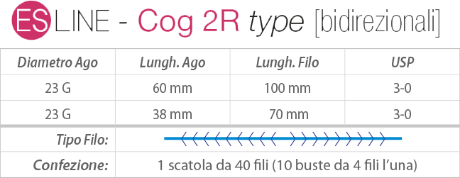 Misure_cog2r-type_01