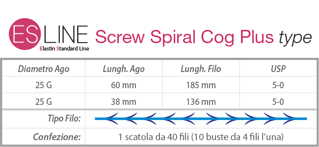 Screw-Spiral-Cog-plus_tab