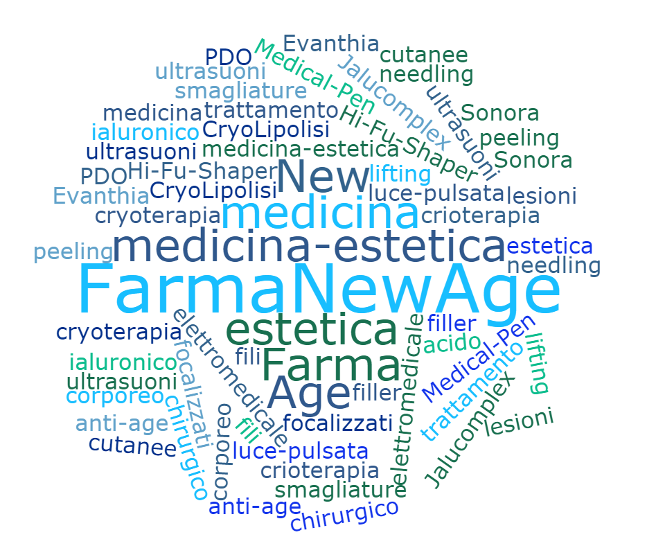 wordcloud_farmanewage_04-cut1